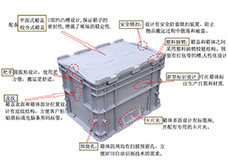 物流箱詳細介紹及規格